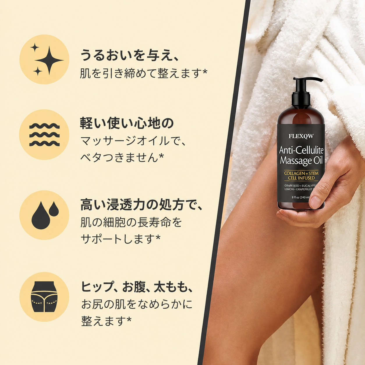 ボディ用セルライト対策・引き締めオイル 240ml