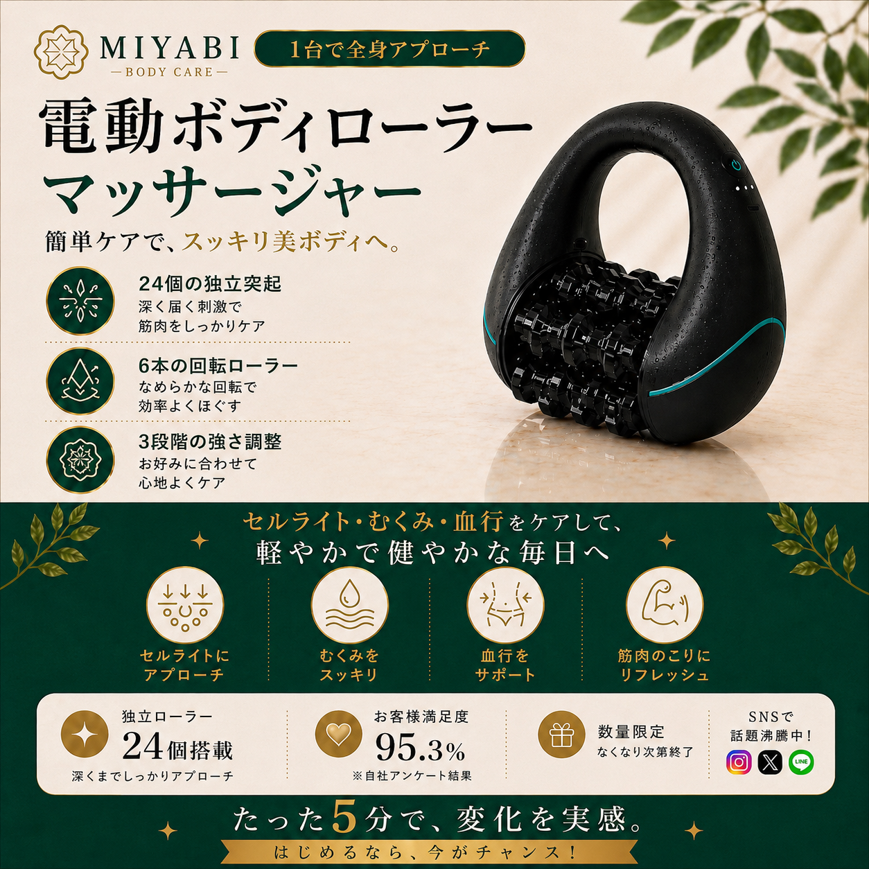 【SNS話題・満足度No.1】Miyabi Body™ 電動ボディローラー 数分でできるボディケア｜血行・むくみ・セルライトにアプローチ