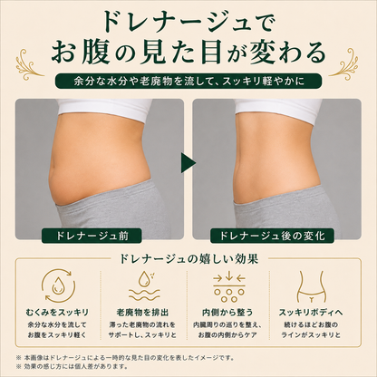 【SNS話題・満足度No.1】Miyabi Body™ 電動ボディローラー 数分でできるボディケア｜血行・むくみ・セルライトにアプローチ